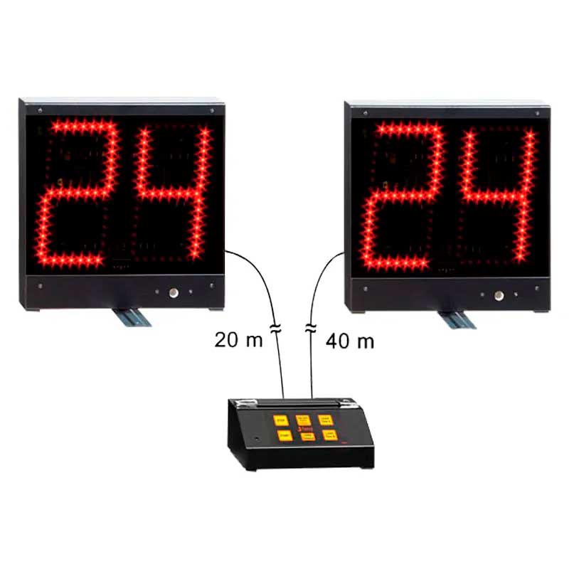 Marcadores electrónicos baloncesto