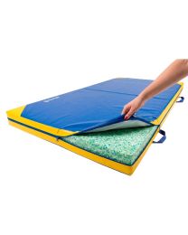 Funda colchoneta Premium