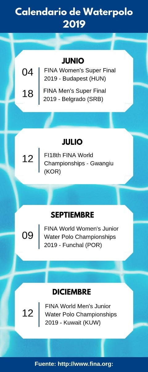 Calendario eventos waterpolo 2019