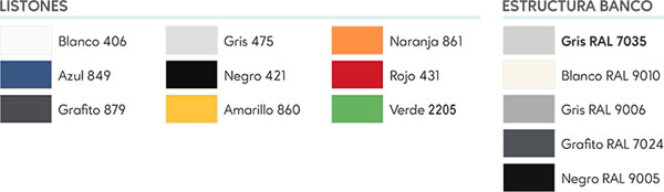 Acabados bancos fenólicos