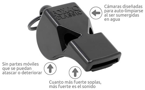 Características silbato Fox 40 Classic