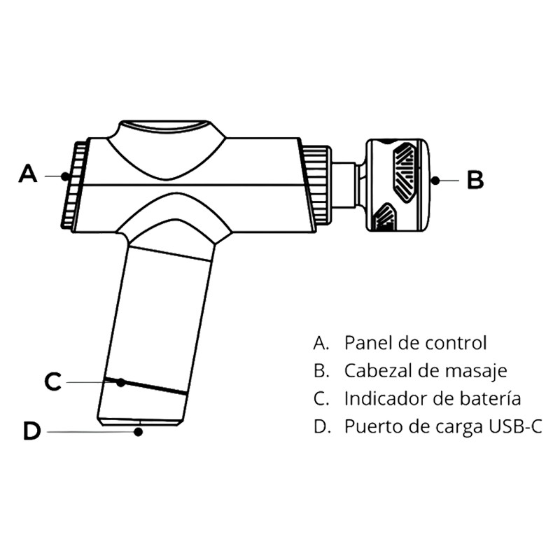 Partes de pistola masaje frio calor