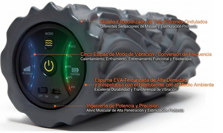 Partes rodillo vibratorio