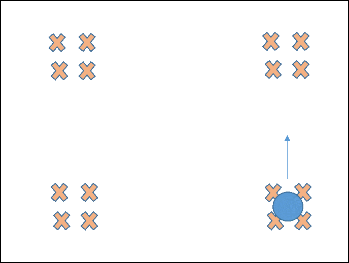 Pelotón flotante - desplazamiento cooperativos