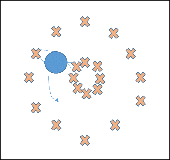 Pelotón flotante - cazador de planetas