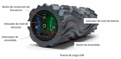Instrucciones roller vibratorio