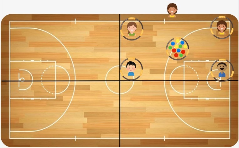 Tablero del juego ladrón